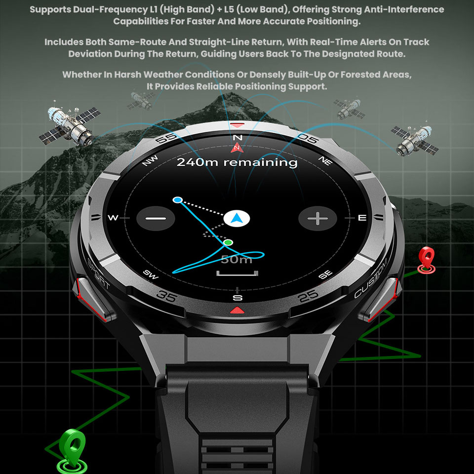 Nouvelle montre intelligente G - Smartwatch Face avis et prix