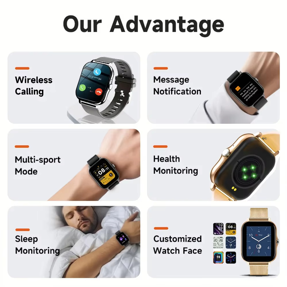 LAXASFIT 2026 Nouvelle montre  - Smartwatch Face avis et prix