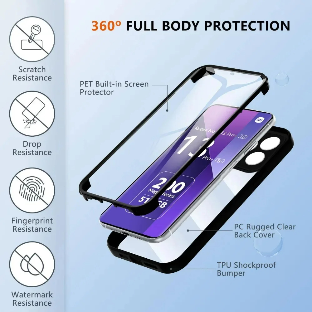 Pour Redmi Note 13 14 Pro Plus - Screen Protector Film avis et prix