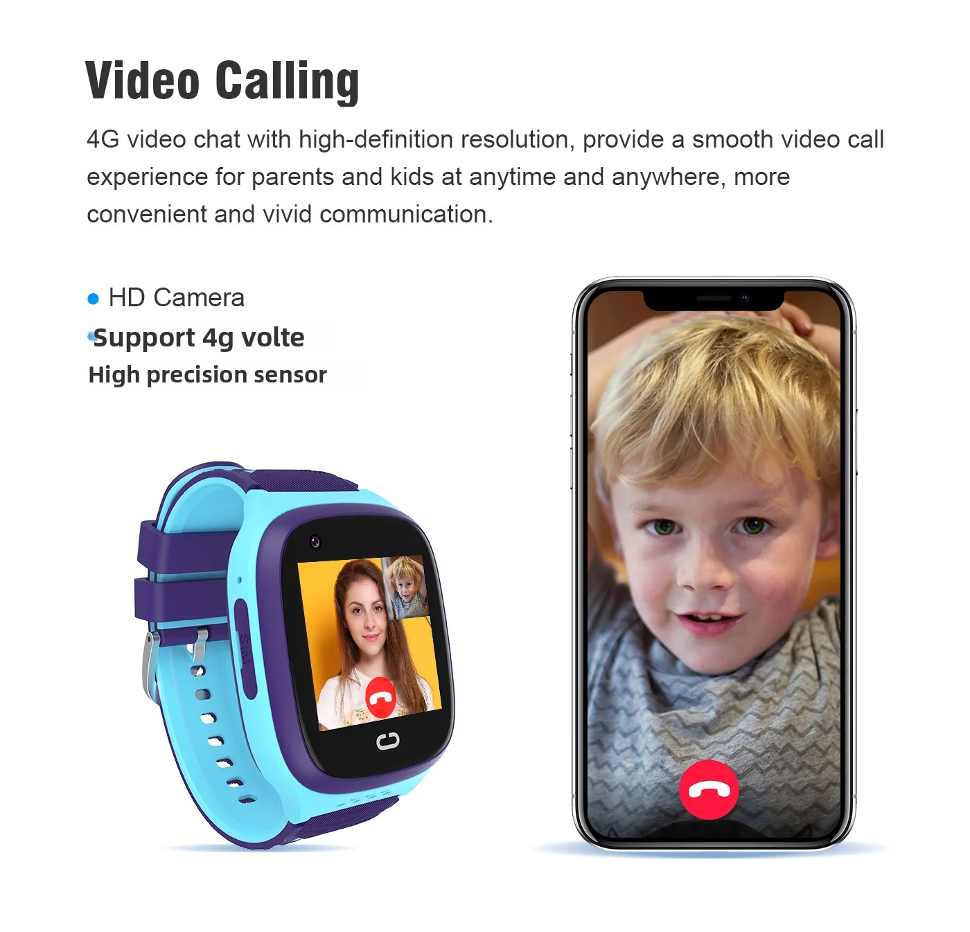 4G enfants Smartwatch SOS étan - Smartwatch Id avis et prix