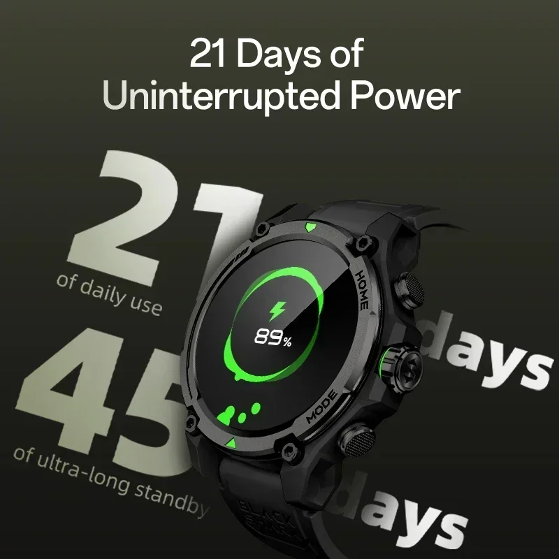 Première mondiale : Montre con - Smartwatch Faces avis et prix
