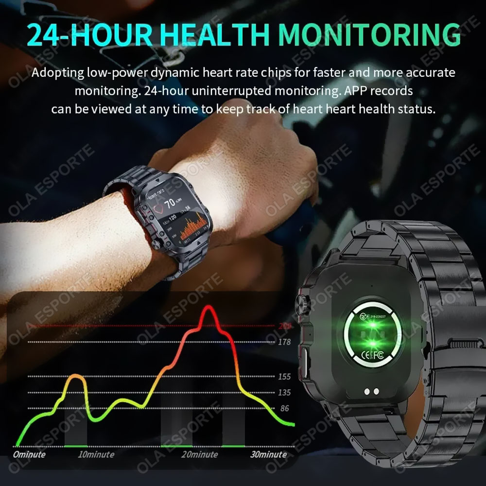 2025 nouvelle montre intellige - Smartwatch Face avis et prix