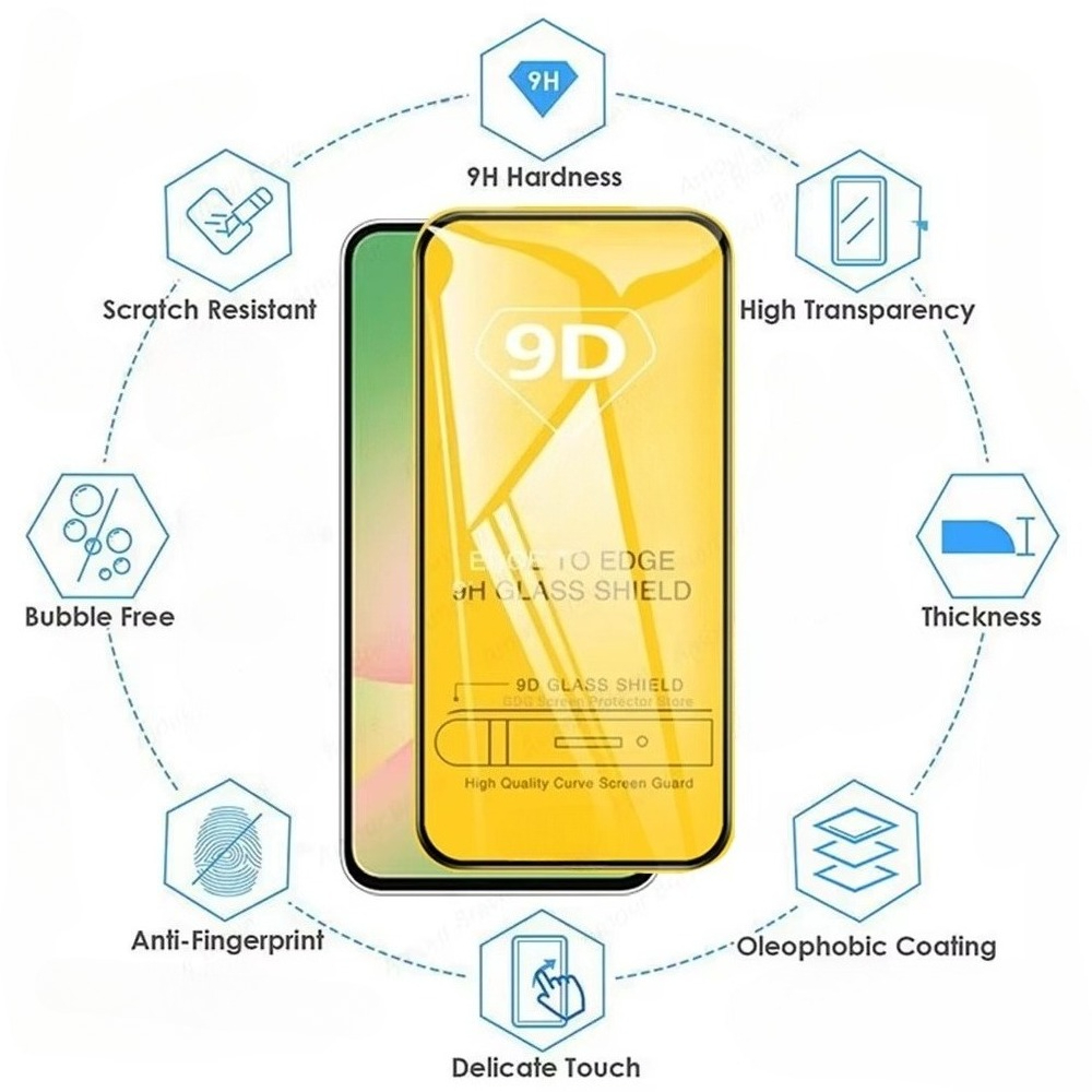 Protecteur d'écran pour Xiaomi - Screen Protector Film avis et prix