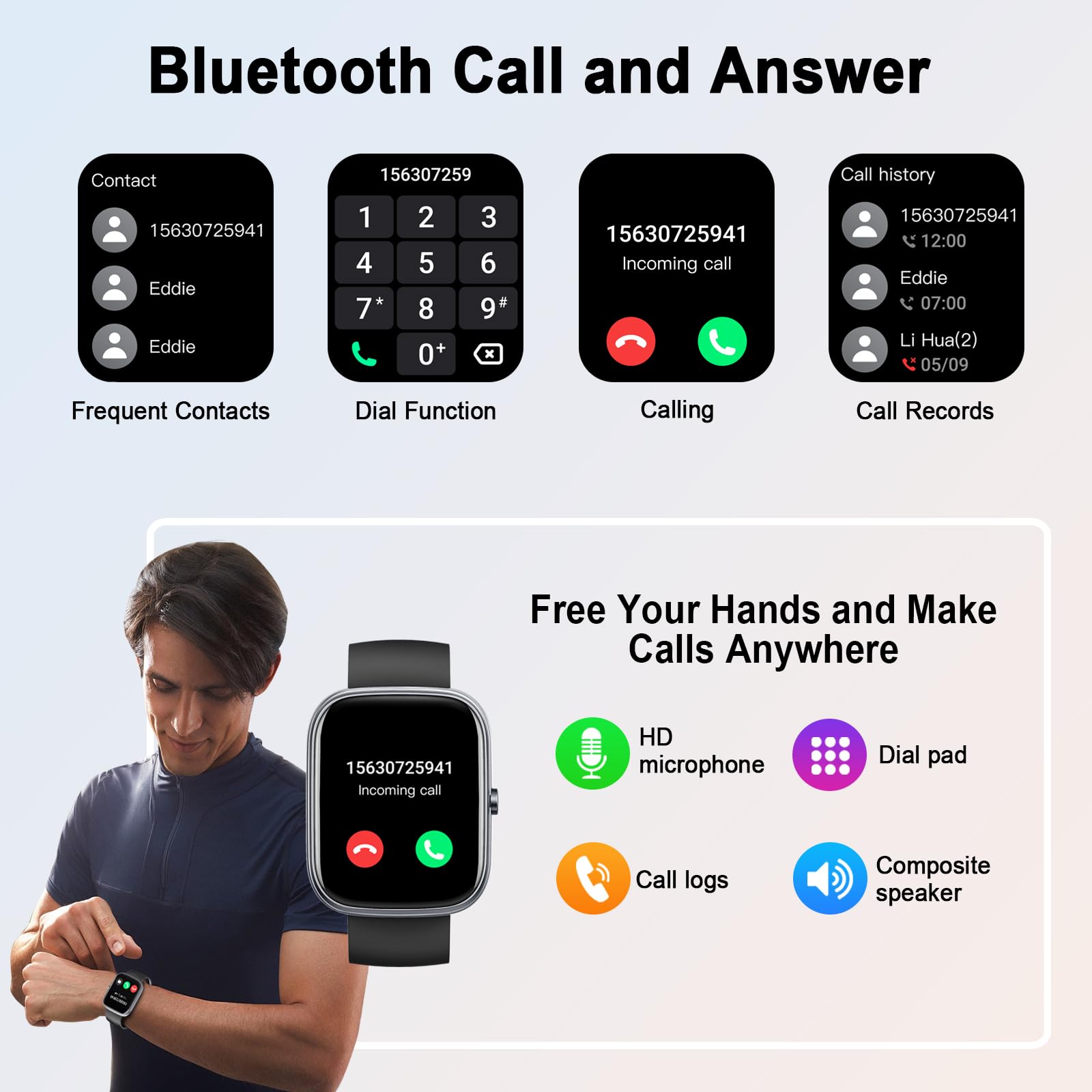 Montre intelligente étanche IP - Smartwatch Faces avis et prix