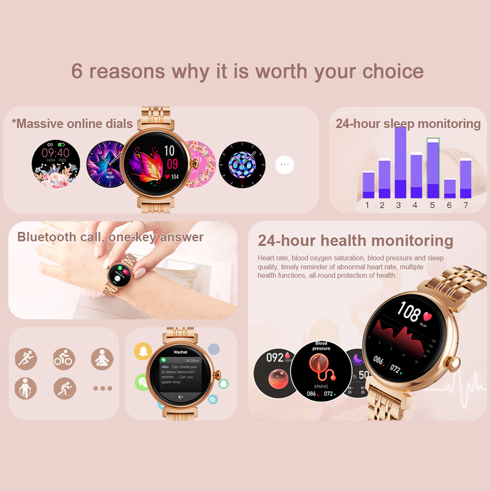 Montre intelligente à écran AM - Smartwatch Faces avis et prix